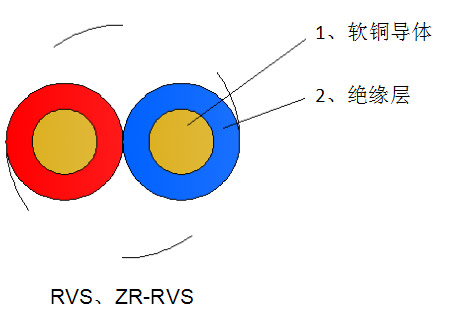 ~оgBܛ늾ZR-RVS