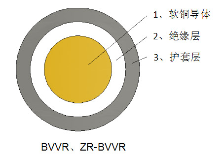 һ;оܛwo|ZR-BVVR