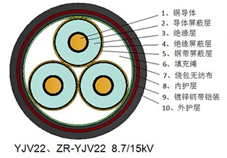 䓎zb|