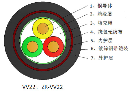 ~о䓎zb|