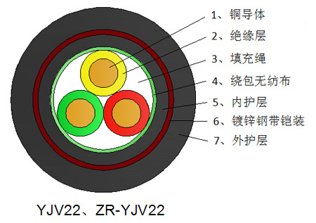 ~о䓎zb|