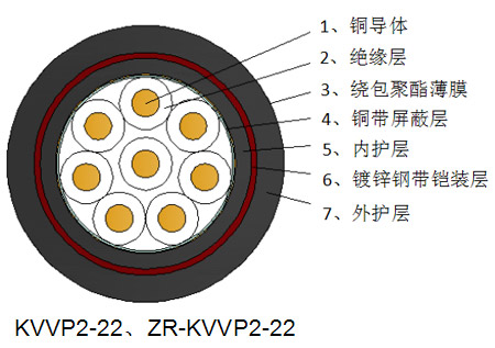 ~䓎zb|